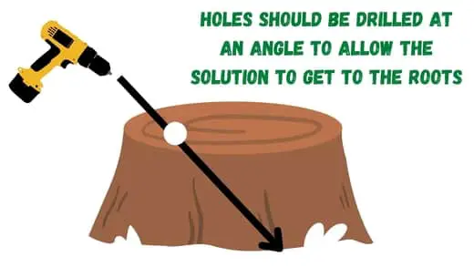 drill a hole at an angle